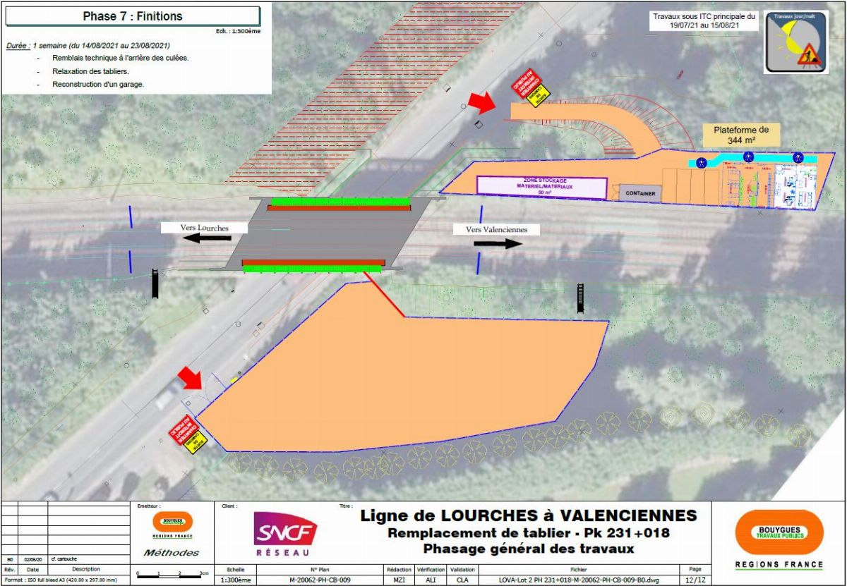 Vue 9