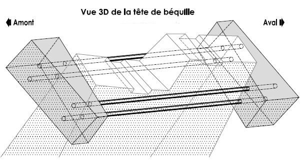 Vue 2